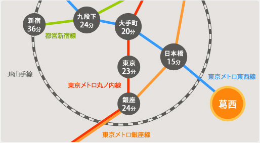 路線図|葛西